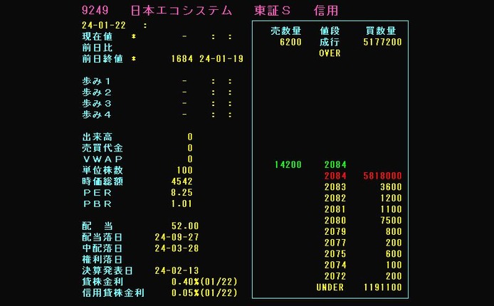 ���ܥ��������ƥ��9249��