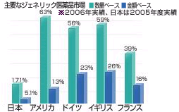 �����ͥ�å�������