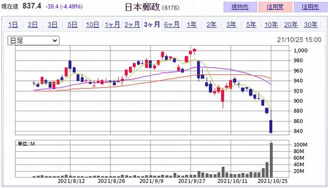 PO ����͹��(6178��