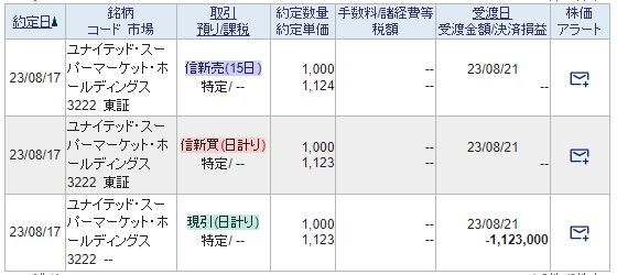 ¥æ¥Ê¥¤¥Æ¥Ã¥É¡¦¥¹¡¼¥Ñ¡¼¥Þ¡¼¥±¥Ã¥È¡¦¥Û¡¼¥ë¥Ç¥£¥ó¥°¥¹