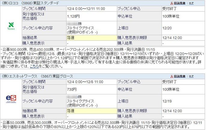 ¥¨¥¹¥Í¥Ã¥È¥ï¡¼¥¯¥¹ ¥í¥³¥³(5868)
