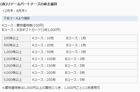 ��ơ���ѡ��ȥʡ�������8167��