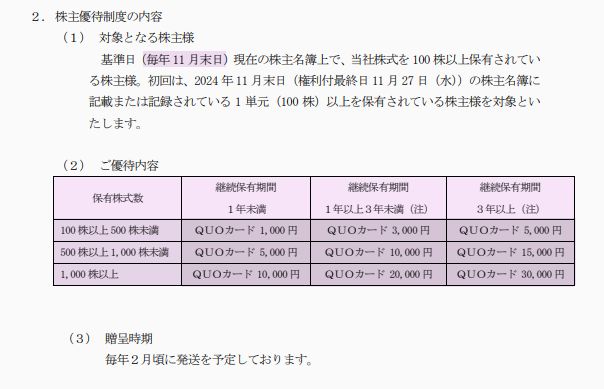 �����ޡ�����4197��