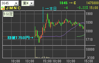 �ɣУϡ������㡼��