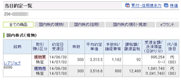 IPO¡¡¥ì¥¢¥¸¥ç¥Ö ¥»¥«¥ó¥À¥ê¡¼