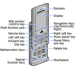 miCoach phone button