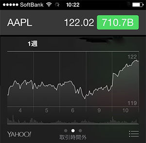 AppleShare120