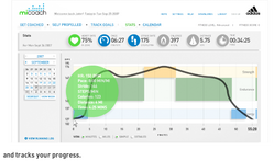 miCoach ����ե��å�
