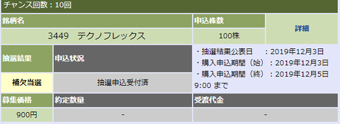 補欠当選テクノフレックス