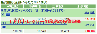積立NISA2