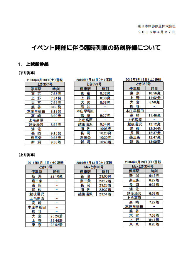 df3c21bf