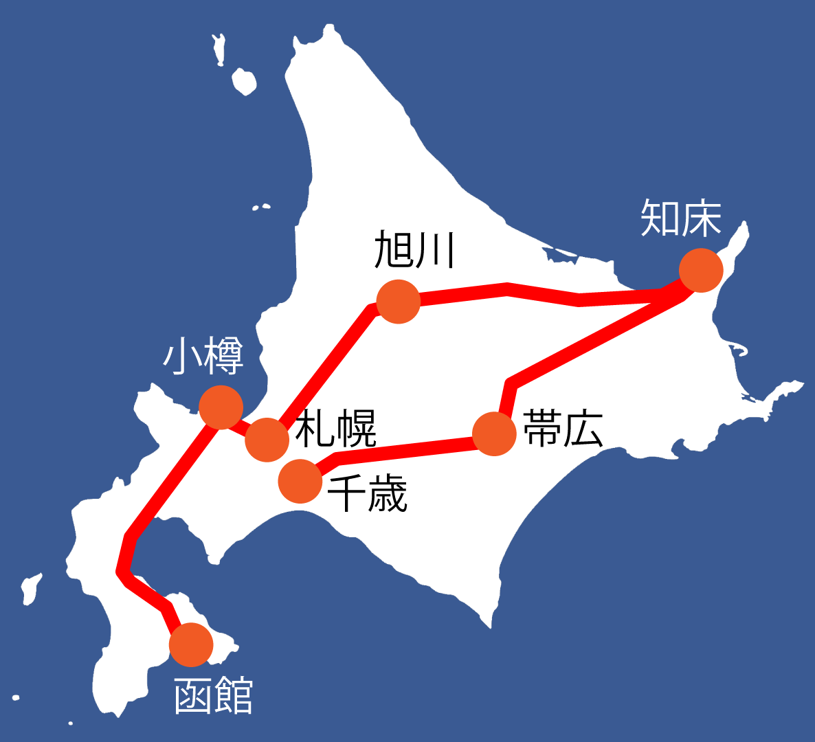 ROUTEMAP