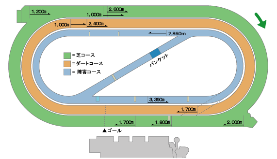 pic_course_heimenzu