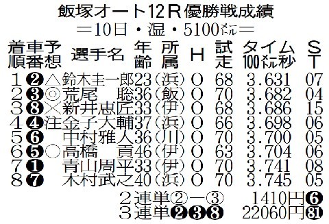 201801110001_001