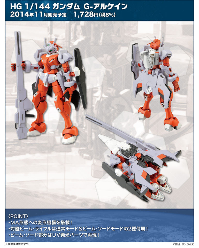 hg_galkane
