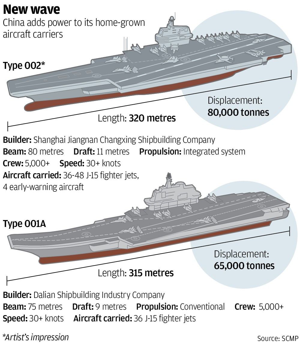 An Arms Watcher 世界の軍事情勢と武器貿易 日本周辺の軍事情勢 An Arms Watcher 世界の軍事情勢と武器貿易 日本周辺の軍事情勢