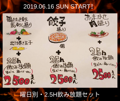 テキストプレースホルダ