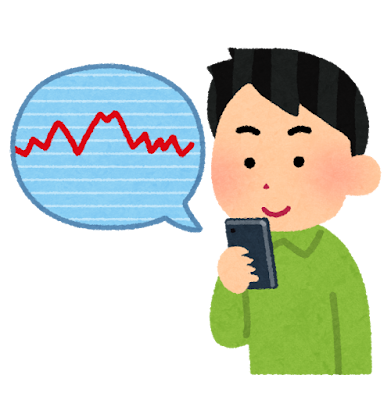 【朗報】米国株 鬼リバ ※