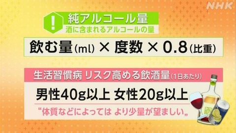 【酒・疾病】お酒の望ましい量は？「飲酒ガイドライン」厚労省が案まとめる