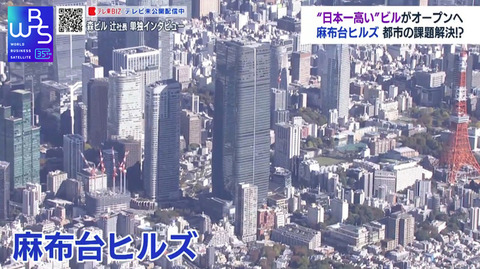 【東京の再開発】35年かけて開発“日本一高いビル”麻布台ヒルズは日本経済を変える？【東京タワーとほぼ同じ高さ】