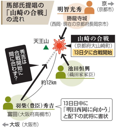 【悲報】秀吉、信長の敵討ちに遅刻していたwww【山崎の合戦】