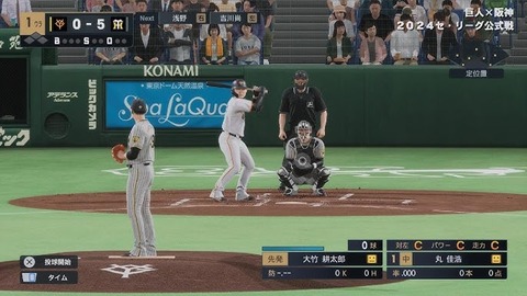 日本の苗字ランキングを代表するプロ野球選手ｗｗｗ