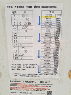 市役所バス時刻表