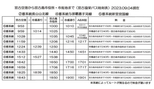 20230904宮古空港から市街地市役所時刻表