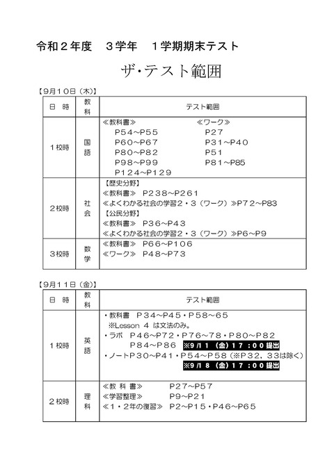 ３年生 ５教科テスト範囲 １学期期末テスト Irahablog
