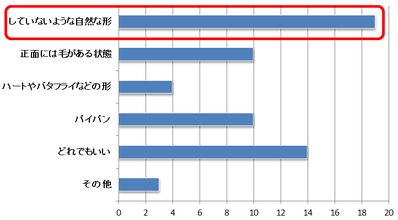 SnapCrab_NoName_2015-5-31_15-39-46_No-00