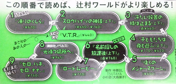 名前探しの放課後 辻村深月 ジャングルの王者 プーさんの隠れ家