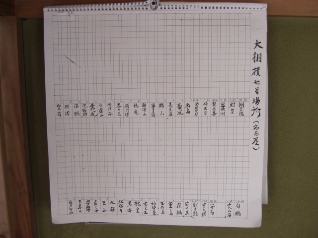 大相撲７月場所 僕のひとりごと ときどき宣伝
