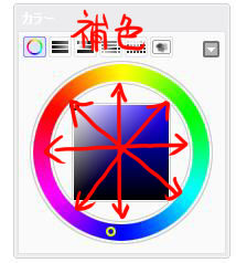 影の色の決め方 明度を下げればいいというわけではないようです イラストのはなしをしよう