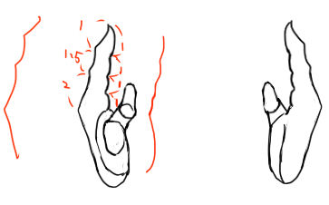 手を描くために 手の単純化をする イラストのはなしをしよう