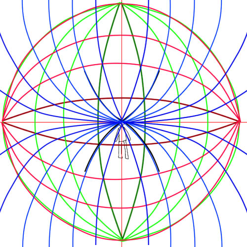 湾曲したパース 魚眼レンズ系 についての妄想 イラストのはなしをしよう