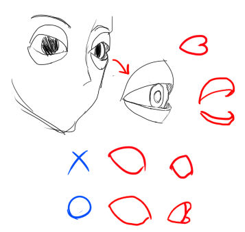 目の角度色々 イラストのはなしをしよう