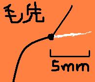 髪の結び目 五重塔