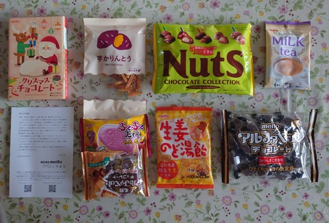 meitoの株主優待ゲット