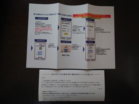 NATTY SWANKYホールディグスの株主優待ゲット