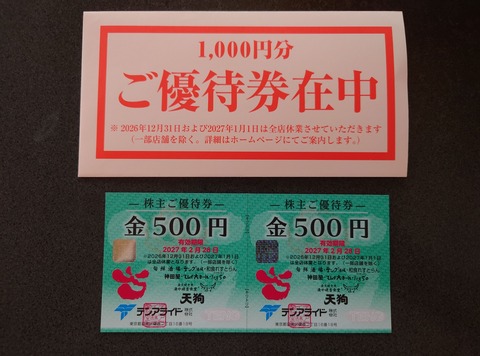 テンアライドの株主優待ゲット