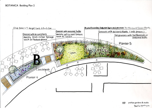 �ܥ��˥�Garden2