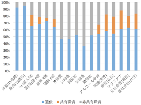 http://gendai.ismcdn.jp/mwimgs/1/e/640m/img_1ea5e742ec432d38088cf9113ed1cfeb125991.png