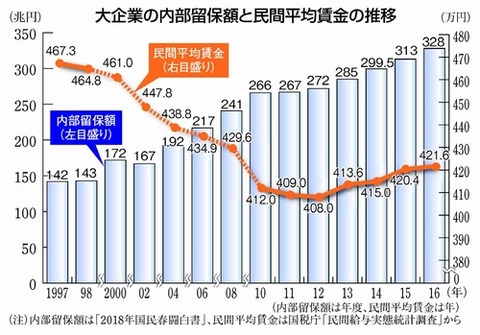 http://www.jcp.or.jp/akahata/aik17/2018-01-12/2018011201_01_1.jpg