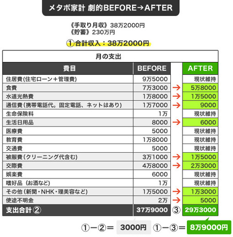 http://president.ismcdn.jp/mwimgs/e/6/510/img_e62b4d337a0c034f17c5fe650033834591699.jpg