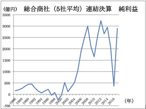 http://gendai.ismcdn.jp/mwimgs/e/e/640m/img_ee3ee83a841af9959475475cc7f2e3b4217194.png