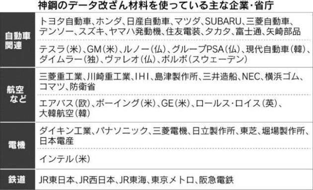 転職 神戸製鋼のグループ会社の1年目なんだが すべき リーマンの転職ちゃんねる