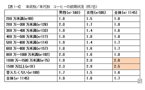 https://news.careerconnection.jp/wp-content/uploads/2017/10/smokers.jpg