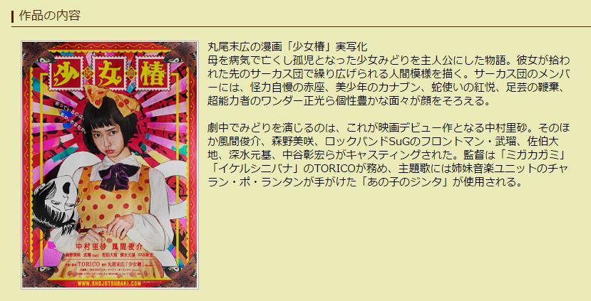 映画感想記 実写版 少女椿 Iroirokuroobaaのblog