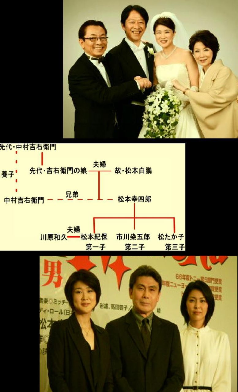 14年04月 Iroirokuroobaaのblog 14年04月 Iroirokuroobaaのblog