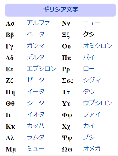 ガンダムなどのコーナー Iroirokuroobaaのblog